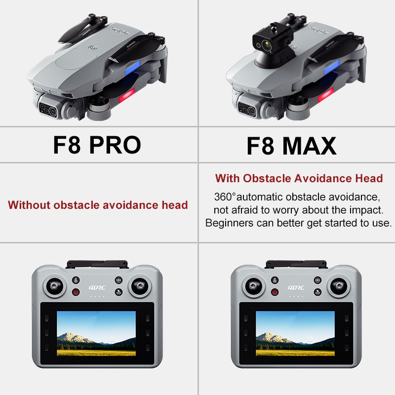 F8 MAX GPS Drone Professional  - Jjrc Drone X12 ulasan dan harga